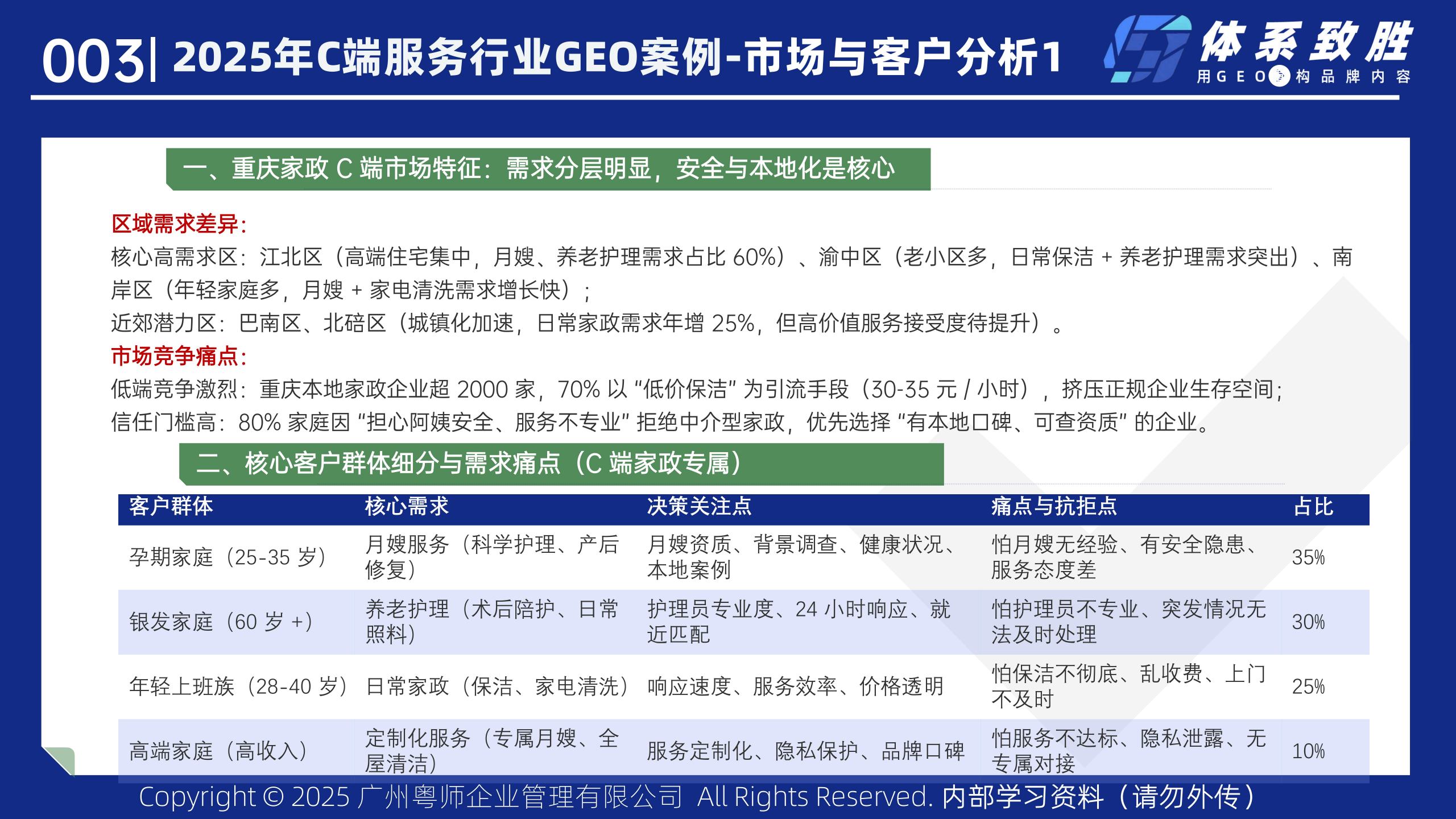 2025年家政服务GEO案例-体系致胜GEO_04.jpg