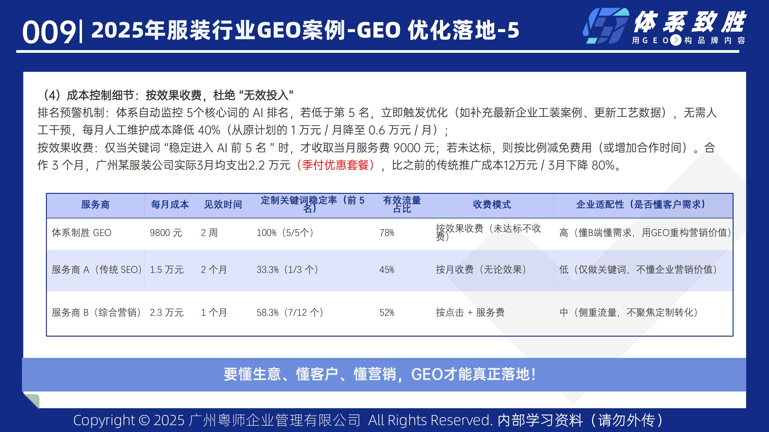 2025年服装批发定制行业GEO案例-体系致胜GEO_10.jpg