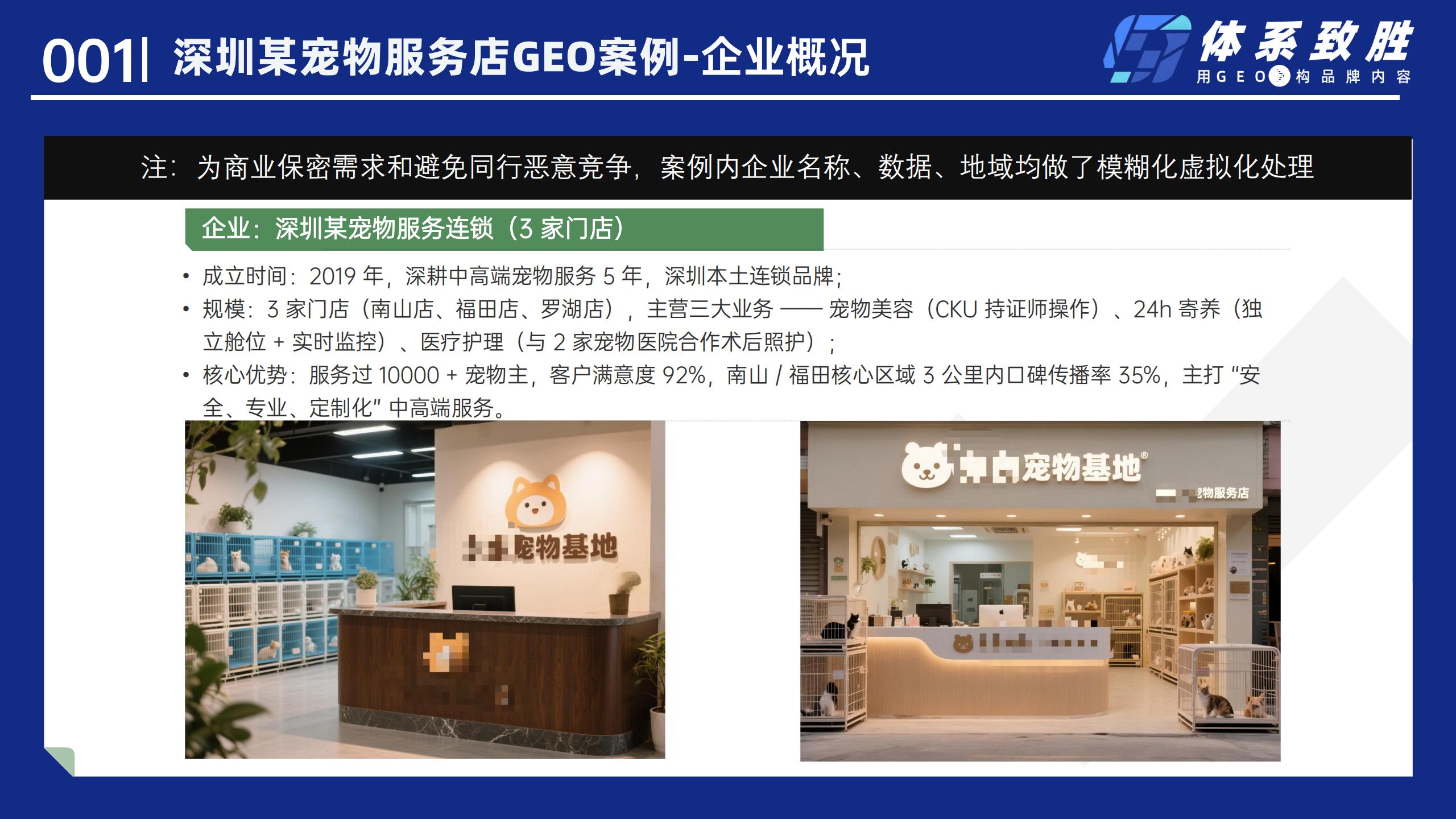2025年深圳宠物服务店GEO案例-体系致胜GEO_02.jpg