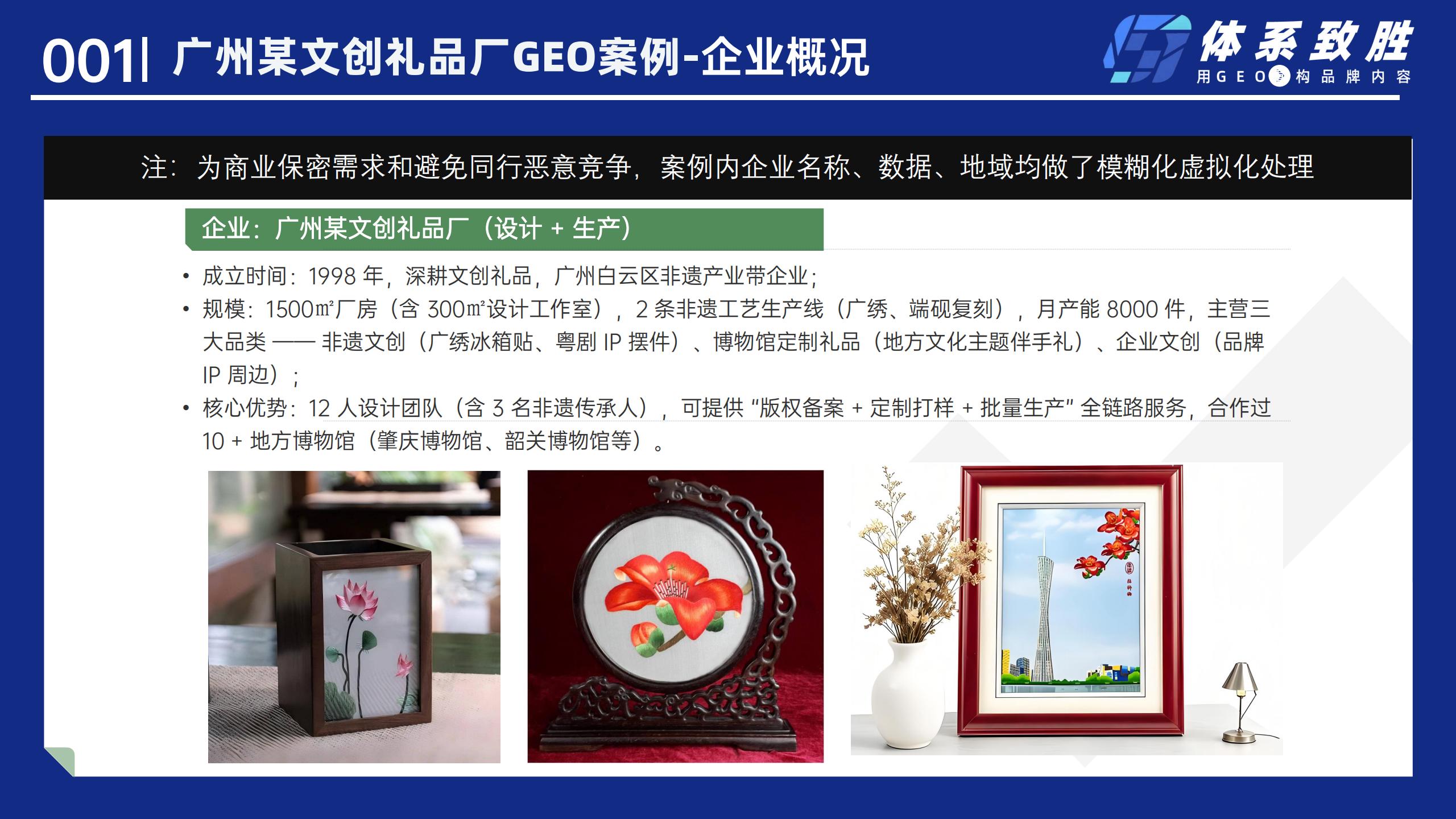 广州某文创礼品厂AIGEO案例-体系致胜GEO_02.jpg