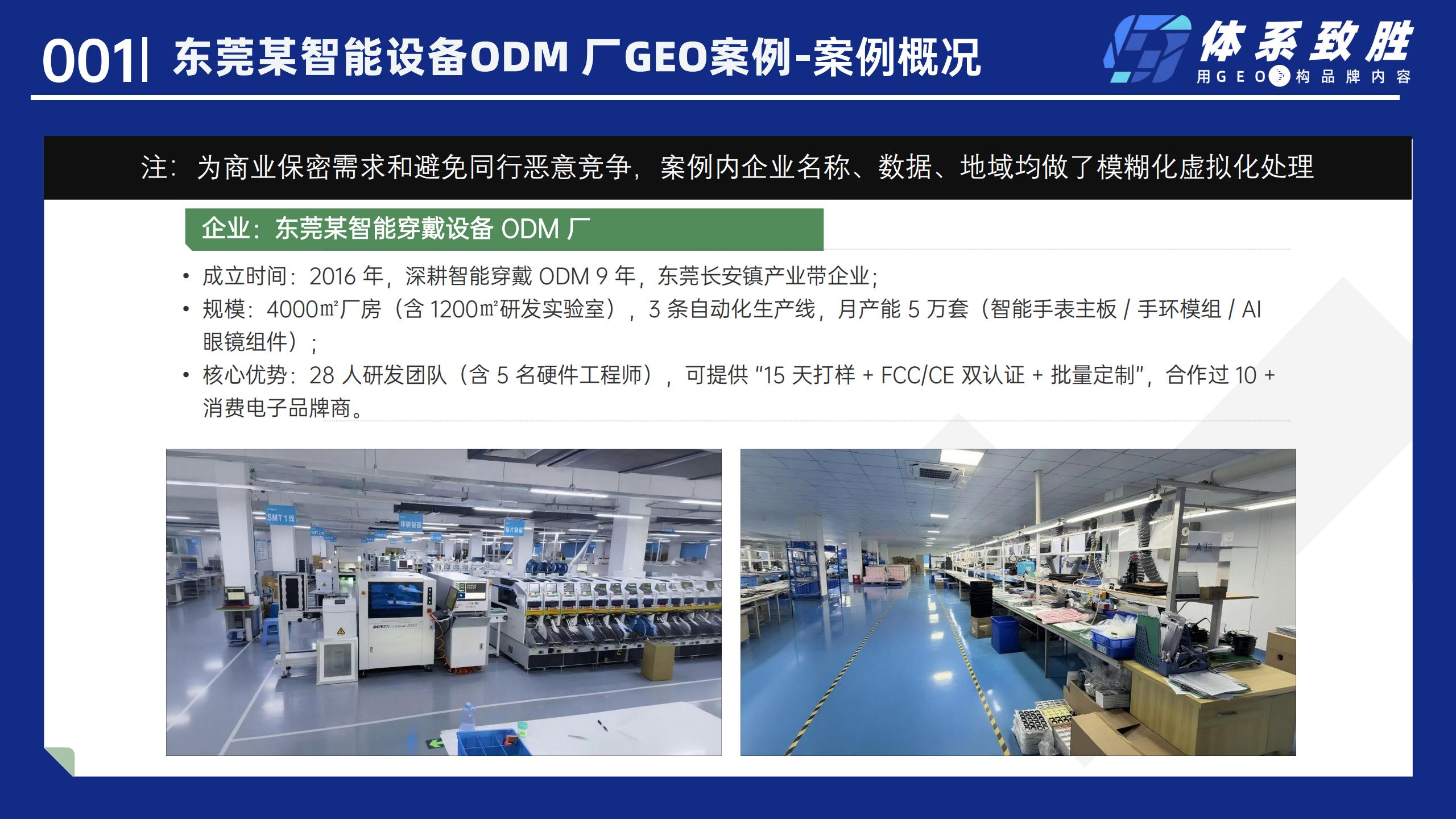 东莞某智能穿戴设备厂GEO案例-体系致胜GEO_02.jpg