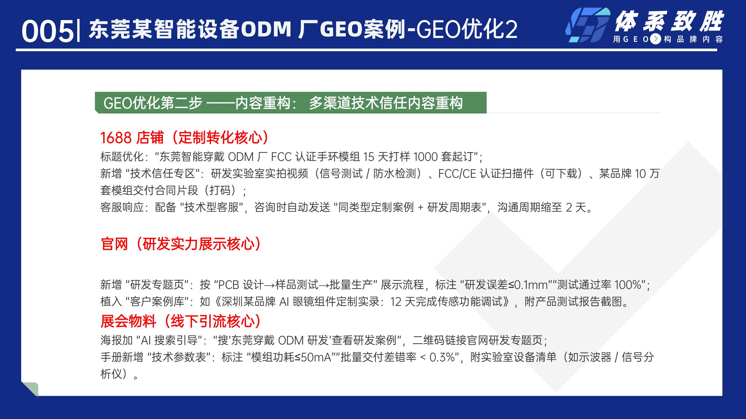 东莞某智能穿戴设备厂GEO案例-体系致胜GEO_06.jpg